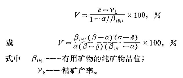 選礦術(shù)語(yǔ)