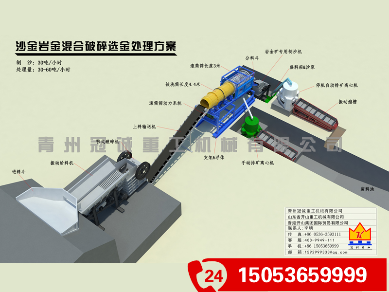 鏈條式重選金礦設備