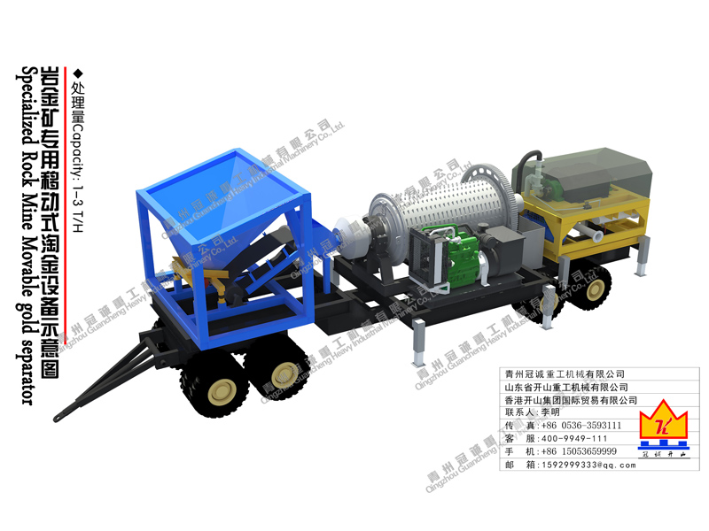 選礦設備廠家